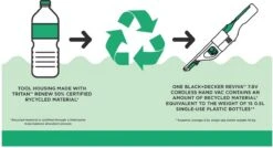 Black & Decker BLACK+DECKER REVHV8C-QW Reviva™ Kruimeldiefkruimeldief - Duurzaam - 7,2V -Black & Decker 1200x650 1